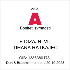 Bonitetna izvrsnost 2023.